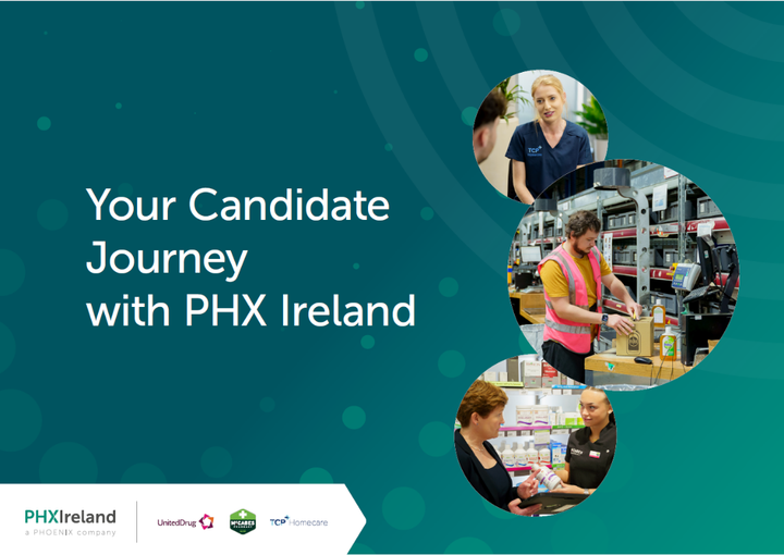 Candidate Journey